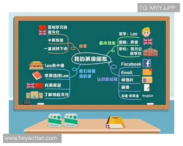 全球足球明星外语名称汇总及其背后的故事与文化解析